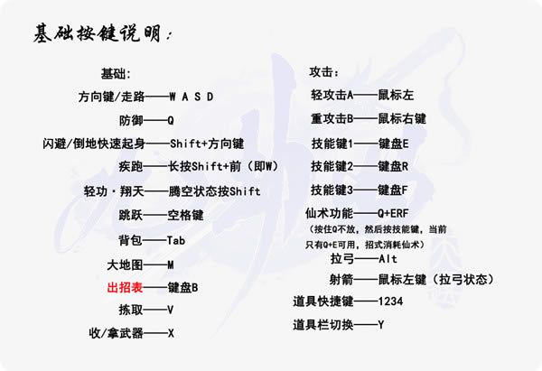 【九劫曲学习版下载】九劫曲：诅咒之地 免安装学习版