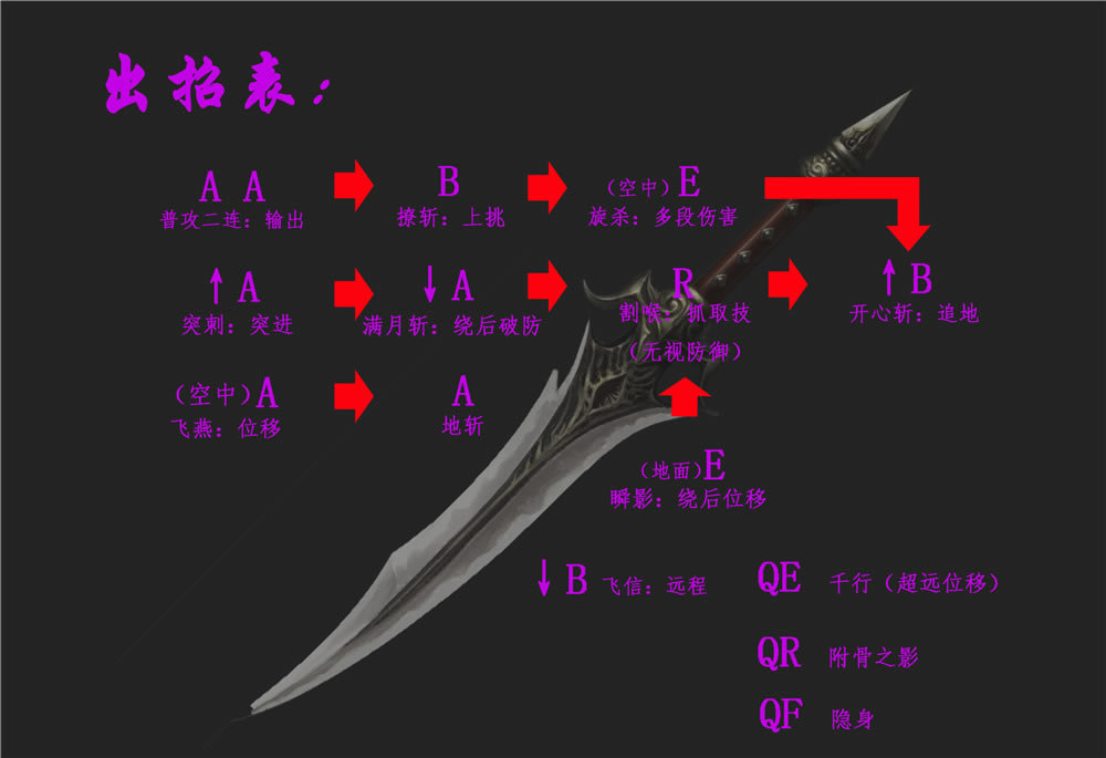 【九劫曲下载】九劫曲学习版 官方电脑版