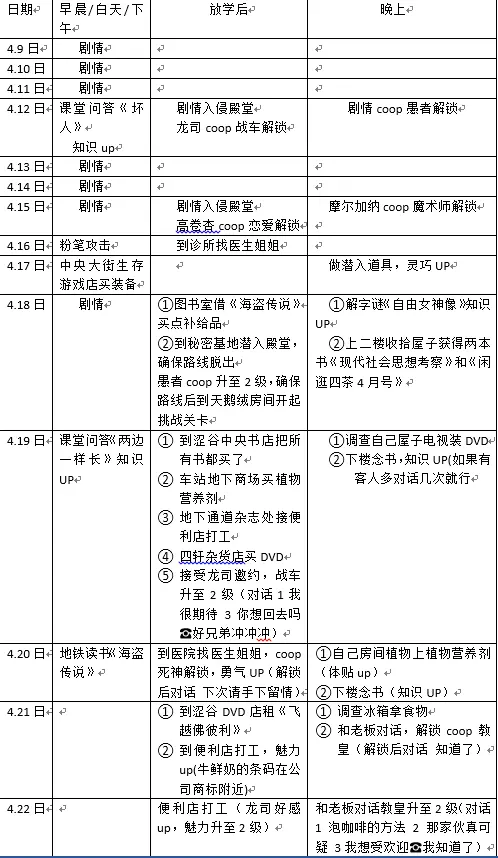 【女神异闻录5皇家版百度云】女神异闻录5皇家版官方中文版下载 百度云资源分享