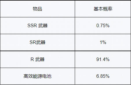 【幻塔steam】幻塔steam国际服下载 多语言版