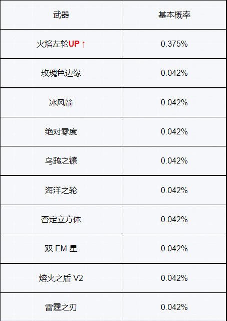 steam鿨˵2