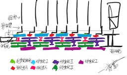 【坦克维修模拟器学习版】坦克维修模拟器官中学习版下载 全DLCs 免安装绿色版(baidu)