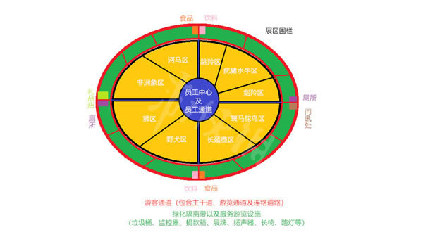 动物园之星怎么玩
