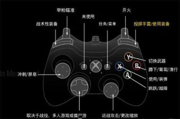 【使命召唤15破解版下载】使命召唤15黑色行动4破解版 免安装免费中文版