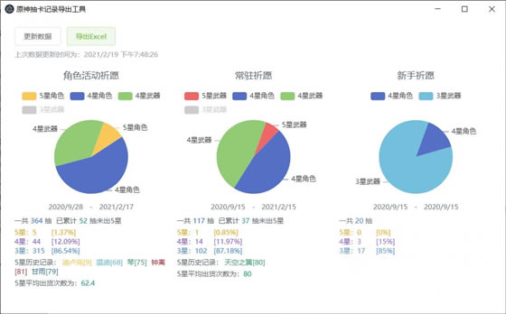 原神抽卡记录导出工具下载_原神抽卡记录导出工具电脑版 v0.1.6 最新版-开心电玩