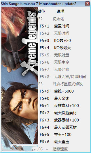 真三国无双7猛将传修改器全版本截图
