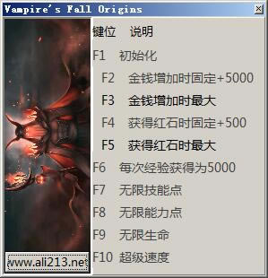 Ѫ֮Դ޸
