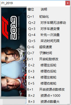 F1 2019޸ͼ