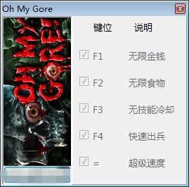Oh My Gore޸_Oh My Gore޸ v1.0.8B peizhaochen-ĵ