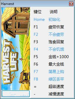յ޸_յʮ޸ v1.5.6 peizhaochen-ĵ