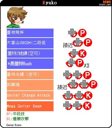 SCWUͻ