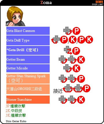 SCWUͻ