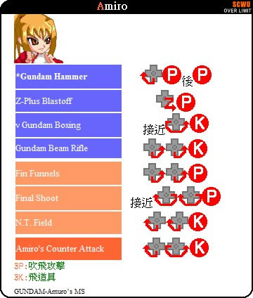 SCWUͻ