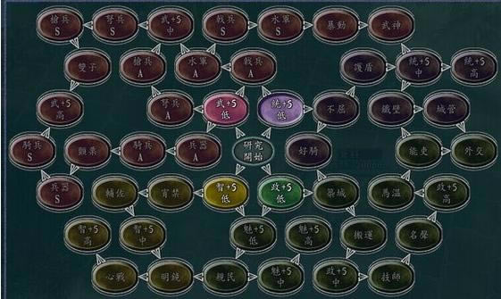 CLANNAD˫4.1ʽ֮־10MODϷվ