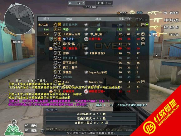 cf cfϷվ