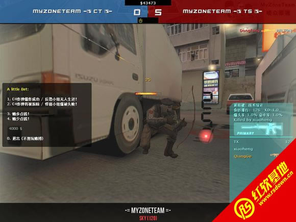 Cs1.6 ھ2ս Cs1.6 ھ2սϷվ