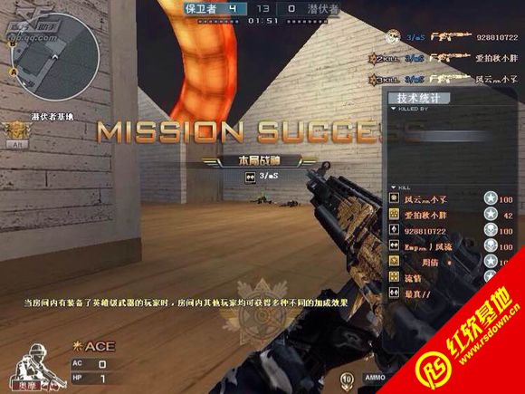 ԽCF RED 1.4  ԽCF RED 1.4 Ϸվ