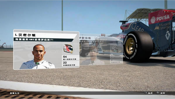 F1 2015 MODϲ԰Ϸվ