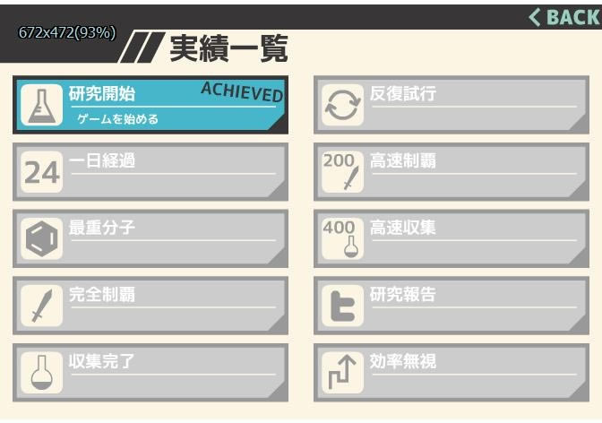 CollectioϷվ