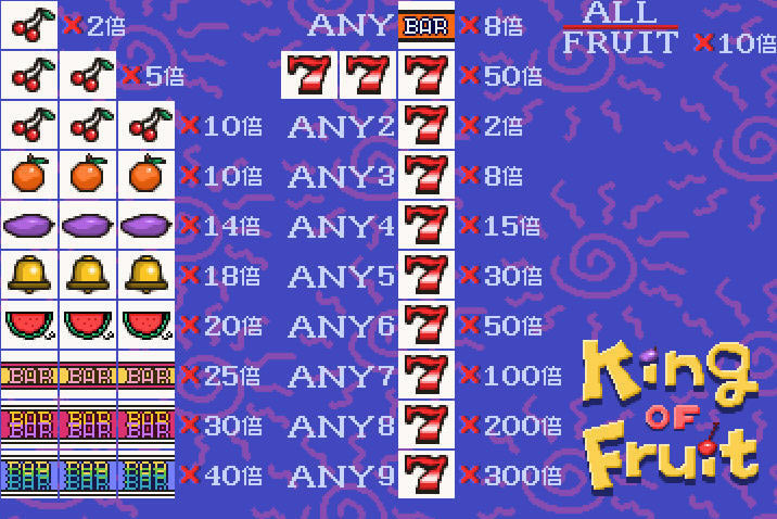 king of fruit下载中文硬盘版