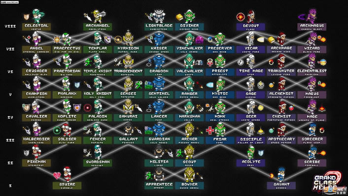 全职大乱斗2汉化中文版下载-全职大乱斗2下载STEAM破解版