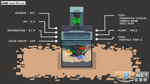 Aquaponics LifeϷ-˹Steamƽ