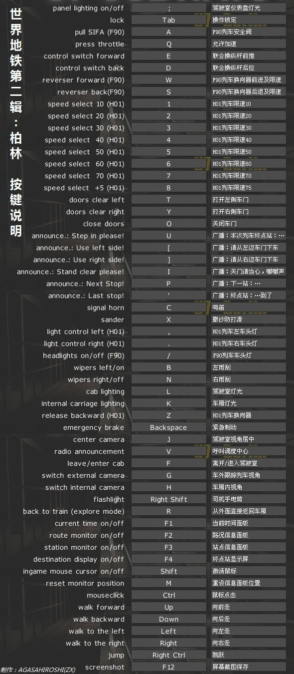 世界地铁第一辑:纽约下载(World of Subways Vol.1)V1.2 完整硬盘版-本站