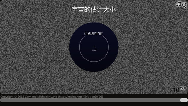 宇宙的刻度2下载那些你所看不到的宇宙