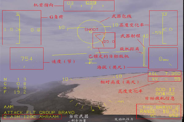 F22����(F22)Ӣ��Ӳ�̰�