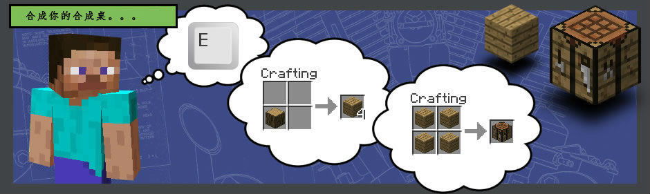 �ҵ��������İ�����-�ҵ���������(minecraft)����������-��վ