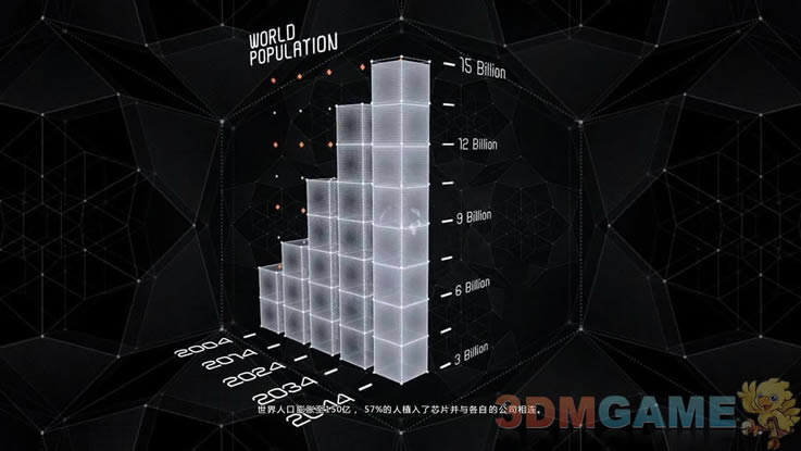 暴力辛迪加 3DM简体中文硬盘版下载_暴力辛迪加 中文版下载