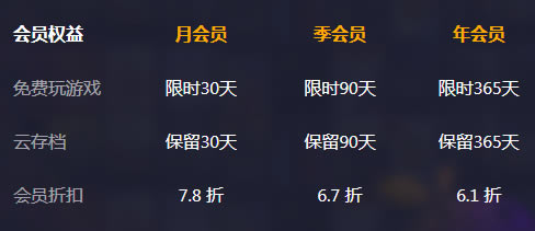 ���ջ���7��ɫ������