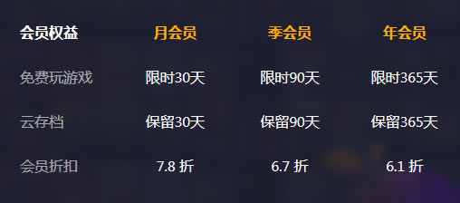 ���ջ���X/X-2��ɫ������