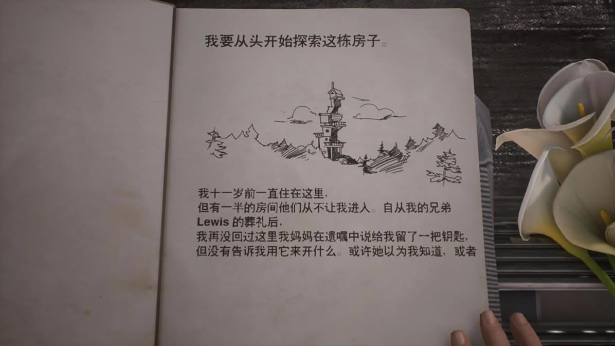 艾迪芬奇的记忆中文版_艾迪芬奇的记忆 官方简体中文免安装版下载