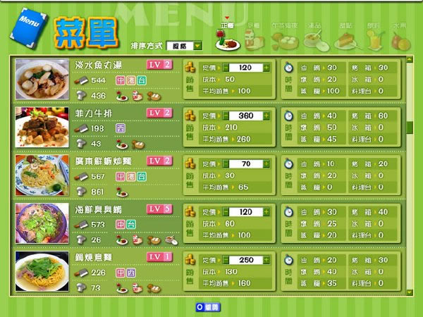 明星餐厅中文版_明星餐厅 简体中文免安装版下载