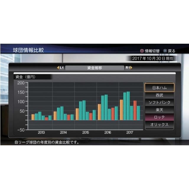职业棒球之魂2013 日版下载（暂未上线）_职业棒球之魂2013下载
