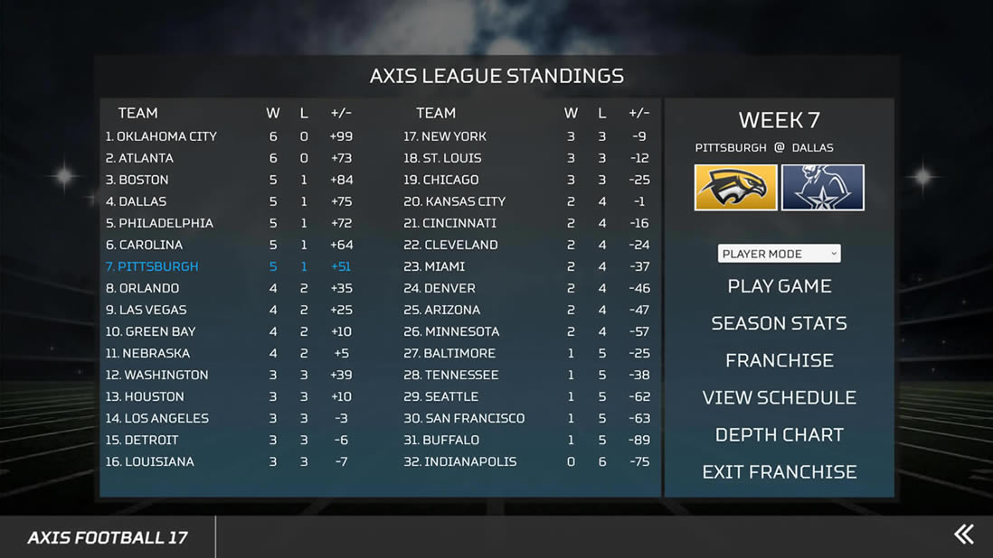 轴心橄榄球2017英文版_轴心橄榄球2017 英文免安装版下载