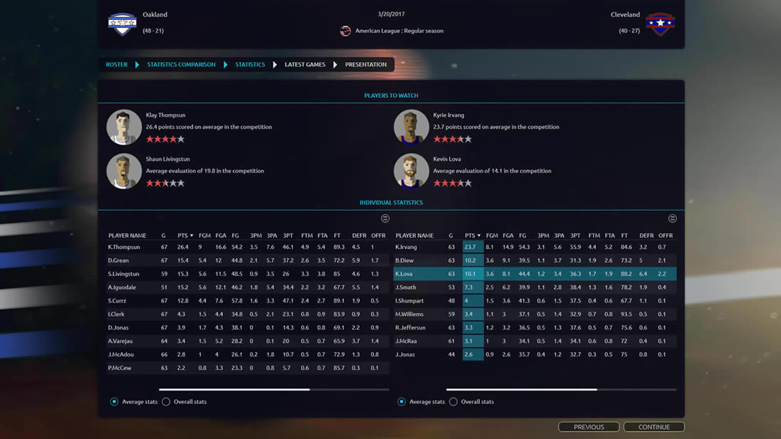 职业篮球经理2017英文版_职业篮球经理2017 英文硬盘版下载